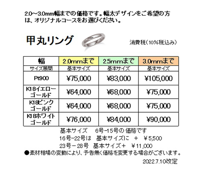 手作り指輪　宮崎県　宮崎市