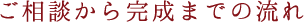 ご相談から完成までの流れ