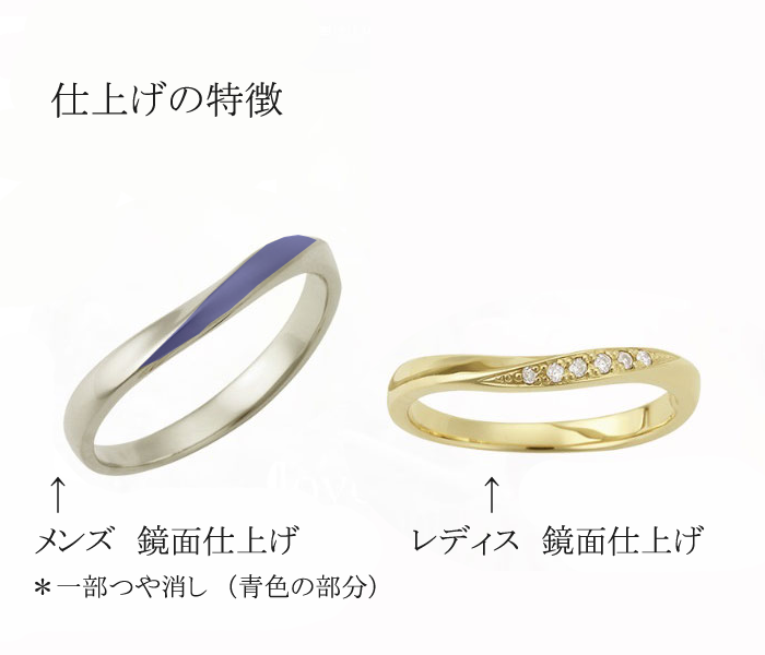 結婚指輪　ﾌﾟﾙｰｳﾞA　表面仕上げイメージ