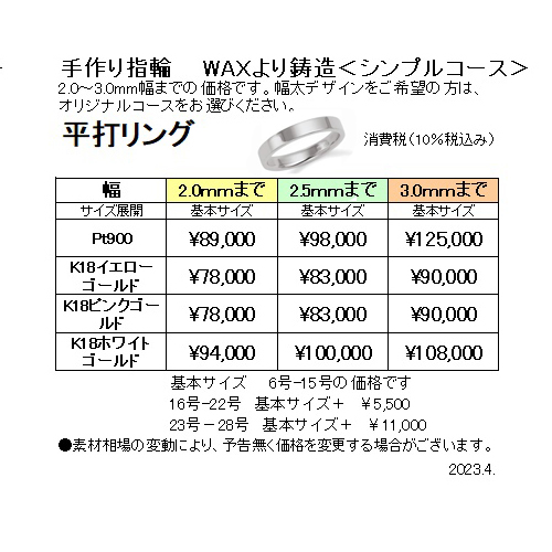 手作り指輪　宮崎県宮崎市