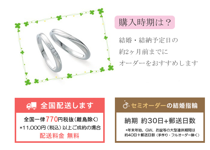 結婚指輪の購入時期は